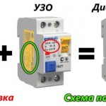 Circuit breaker, RCD and difavtomat
