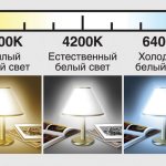 What is the color temperature of LED lamps?