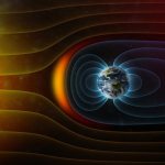 What is a magnetic field and how does it work, where is it useful?