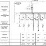 What is a single-line power supply diagram and what are the requirements for its design?
