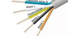 Color marking of the outer braid of current-carrying conductors is regulated by the provisions of technical standards. They are prescribed in the following regulatory codes: 