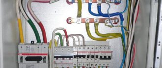 color coding of wires in the panel