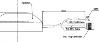 Габаритные и присоединительные размеры антенны GLP1-GC в исполнении с магнитным основанием