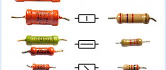 Dimensions of resistors by power