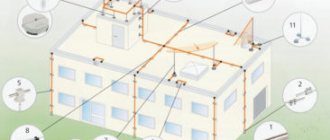 What are the requirements for the lightning protection mesh of buildings?