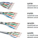 Which internet cable is best to install in an apartment?