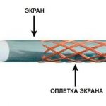 Which television coaxial cable is best to choose for digital TV?