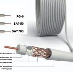 Coaxial cables