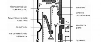 Thermal relay design