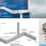 Короб пластиковый для кабеля и проводки: как выбрать размер и тип короба для монтажа проводки