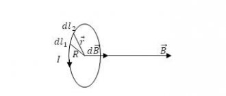 The magnetic field of a circular current at its center. Author24 - online exchange of student work 