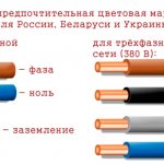 marking of wires in electrical equipment according to GOST