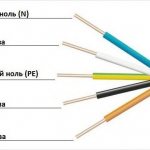 Purpose of cores in a five-core cable