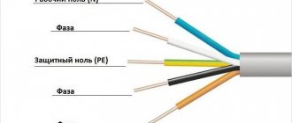 Purpose of cores in a five-core cable