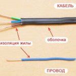 Отличия кабеля от провода