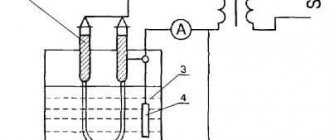 Schematic diagram of the connection when checking the voltage indicator