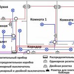 Laying electrical wiring in an apartment: analysis of diagrams, step-by-step instructions