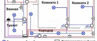 Прокладка электропроводки в квартире: разбор схем пошаговая инструкция