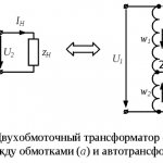 Diagram of a conventional transformer and autotransformer