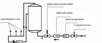 Схема подключения накопительного водонагревателя к внутриквартирному водопроводу