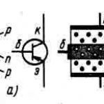 Схематическое устройство и графическое обозначение на схемах транзисторов структуры p - n - p и n - p - n.