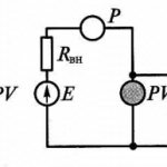 EMF measurement circuits