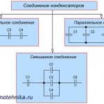 Connection of capacitors