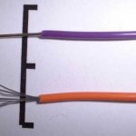 Comparison of wires of the same cross-sectional area, but of different structures - single-core and stranded