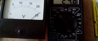 Types and types of voltmeters