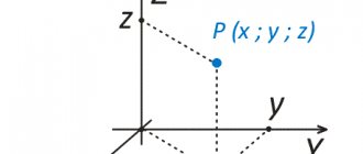 A point in three-dimensional space has three coordinates