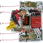 Circuit breaker design Fig. 2