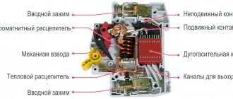 Circuit breaker design Fig. 2