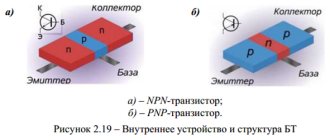 Внутреннее устройство и структура биполярных транзисторов