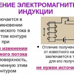 The phenomenon of electromagnetic induction